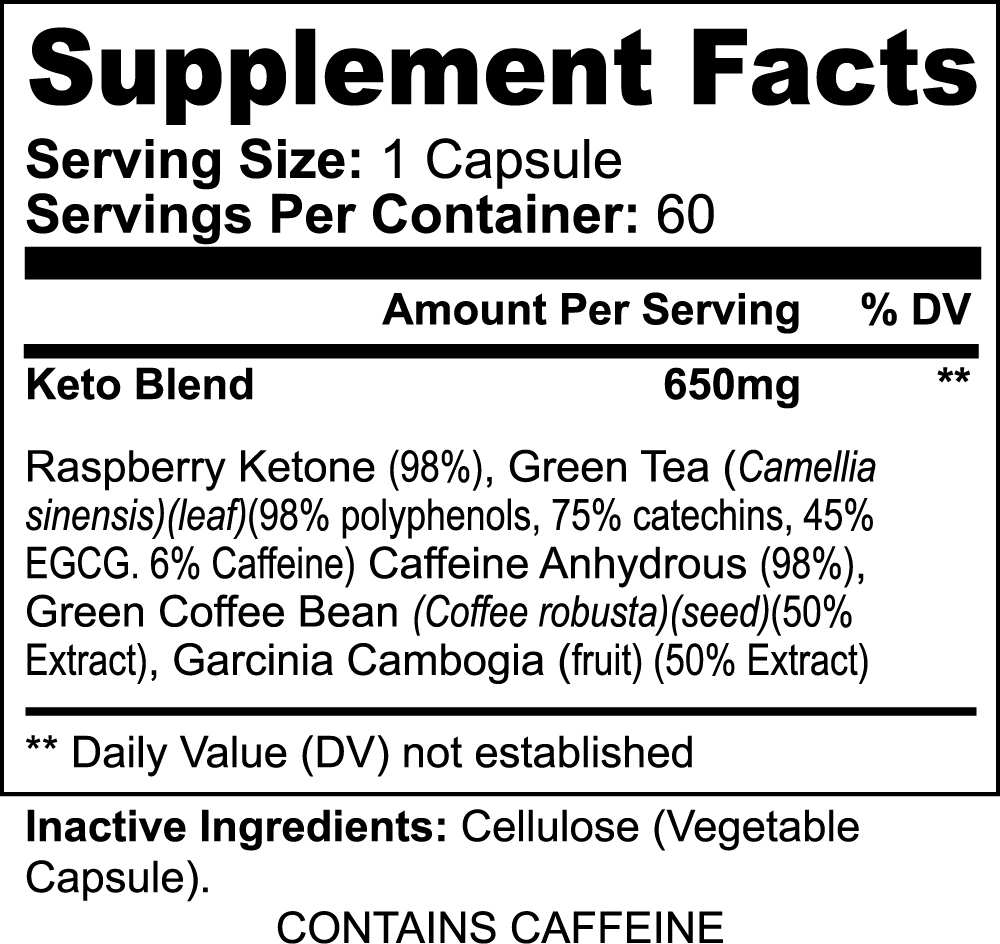 Shred Keto Blend